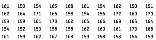 NCERT Solutions for Class 9 Maths Chapter 14 Statistics e2 4